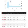 Clés en ''T'' 6 pans 5/32'' FACOM 84TZ.5/32SLS photo du produit Secondaire 1 S