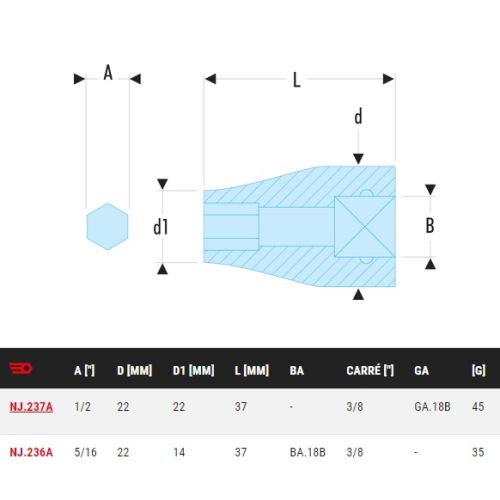 Douille impact 3/8' porte embout 1/2' - FACOM NJ.237A