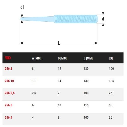 Pointeau de précision 10x130mm - FACOM - 256.10 pas cher Secondaire 1 L