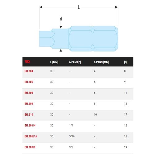 Embout 5/16'' 6 pans 5 mm longueur 30 mm série 2 FACOM EH.205 photo du produit Secondaire 1 L
