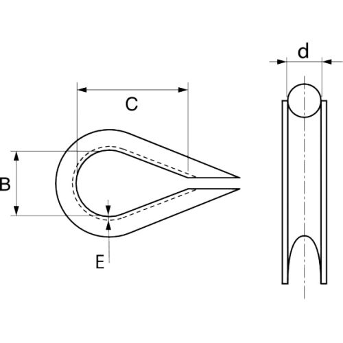 Cosse coeur A4 5mm boîte de 5 - ACTON - 649835 pas cher Secondaire 1 L