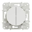 Interrupteur et bouton-poussoir ODACE 10 A 250 V SCHNEIDER ELECTRIC S520285 photo du produit