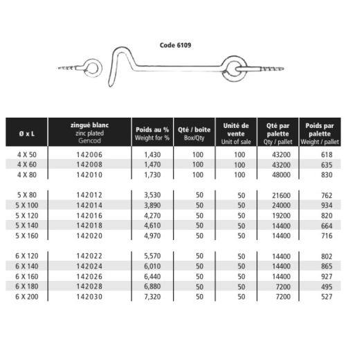 Crochets contrevent acier zingu&eacute; 6X140 bo&icirc;te de 50 - GFD - 142024 pas cher Secondaire 1 L