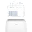 Climatiseur mobile 12000 BTU MUHLER MPAC12-C photo du produit Secondaire 2 S