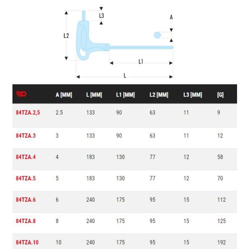 Clé mâle poignée en 'P' 6 pans métriques diamètre 2,5 mm longueur 133 mm FACOM 84TZA.2.5 photo du produit Secondaire 1 L