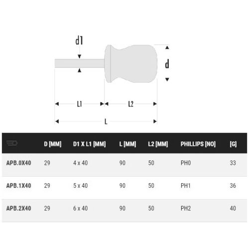 Tournevis ISORYL PH2 6x40mm longueur 90mm - FACOM - APB.2X40 pas cher Secondaire 1 L