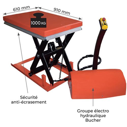 Table élévatrice électrique 1000 kg STOCKMAN HZ1000 photo du produit Secondaire 1 L