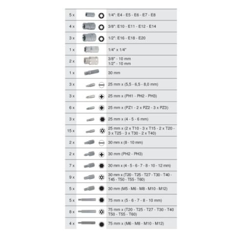 Module d'embouts de vissage et douilles torx 88 pièces KS TOOLS 713.5010 photo du produit Secondaire 1 L