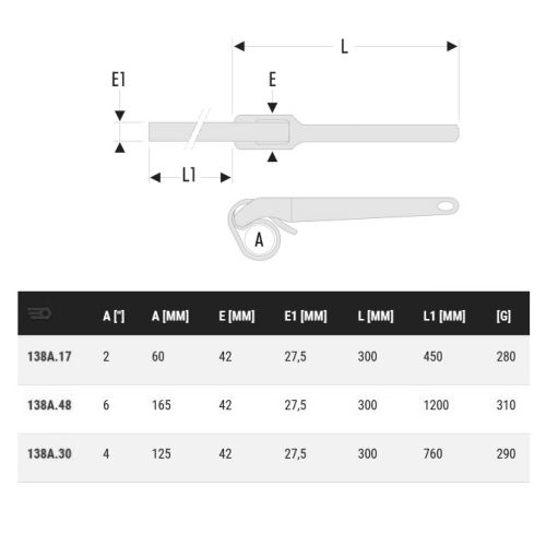 Clé à sangle nylon 4'' capacité 125mm - FACOM - 138A.30 pas cher Secondaire 1 L