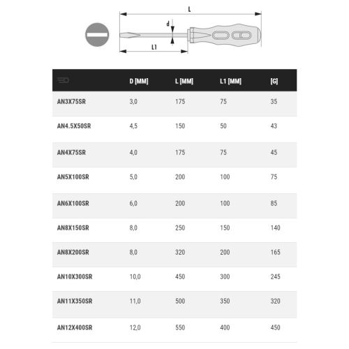Tournevis pour vis à fente Adf AN.SR 75 x 3mm - FACOM - AN3X75SR pas cher Secondaire 1 L