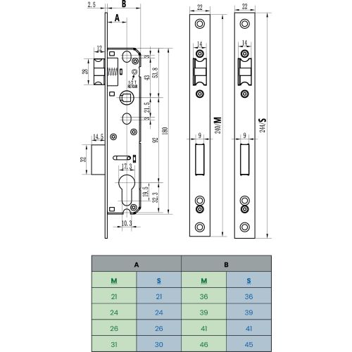Coffre 92HRC 1P 92/36 LAM sans g&acirc;che HERACLES I-M9236 photo du produit Secondaire 1 L