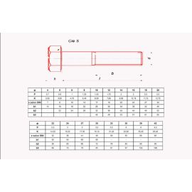 Vis à métaux Ultima à tête hexagonale classe 8.8 DIN 931 photo du produit Principale M