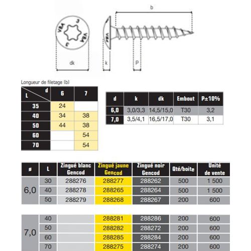 Vis penture VBA3 tête ronde large Involtur zingué noir 6X50 boîte de 200 - GFD - 290266 pas cher Secondaire 1 L