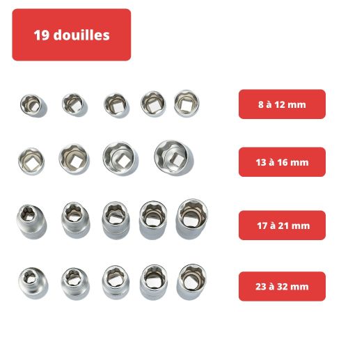 Coffret de douilles 1/2'' 25 pièces - HANGER - 251003 pas cher Secondaire 15 L