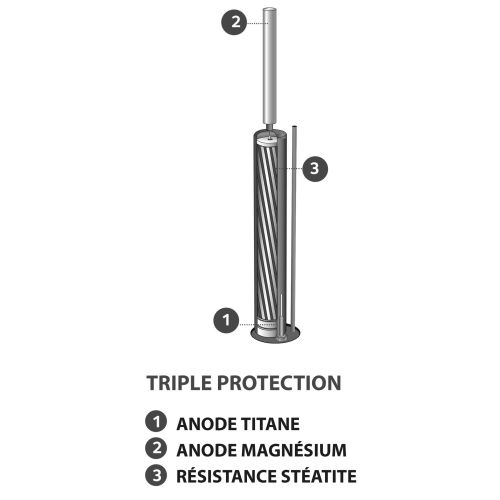Chauffe-eau électrique stéatite 300L HPC+ vertical stable monophasé/triphasé D.570 - ARISTON - 3000684 pas cher Secondaire 1 L