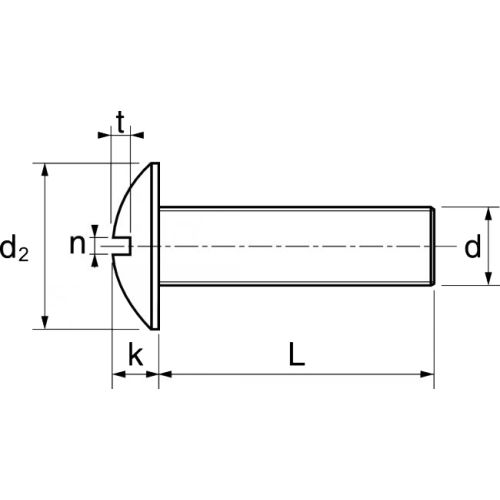 Vis à métaux tête ronde large poêlier fendue inox A2 NFE 25129 5X40 boîte de 200 - ACTON - 622125X40 pas cher Secondaire 3 L