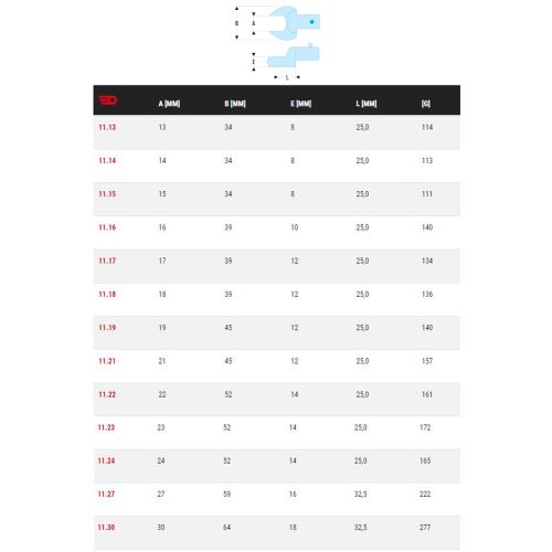 Embouts à fourche métriques attachement 14 x 18 mm 30 mm FACOM 11.30 photo du produit Secondaire 1 L