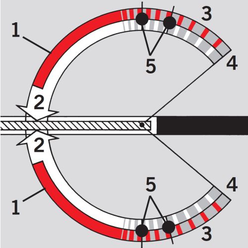 Ferme-porte RTS 85 force 4 avec arrêt à 90° DORMA 85322101 photo du produit Secondaire 3 L