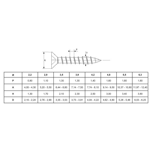 Vis à tôle tête fraisée zingué DIN 7982 / ISO 7050 3,5X32 boîte de 500 - ULTIMA - VTFPH3,5X32 pas cher