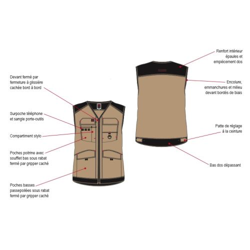 Gilet de travail TROWEL sans manches 9ATTUP beige/noir T0 LAFONT LA-9ATTUP-204-0 photo du produit Secondaire 2 L