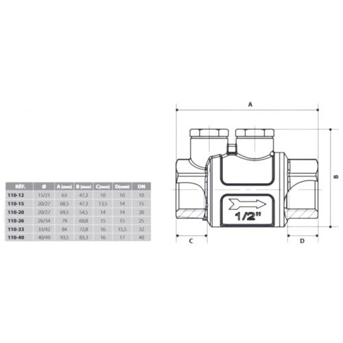 Clapet antipollution double purge type EA Somatherm - 110-20 photo du produit Secondaire 1 L