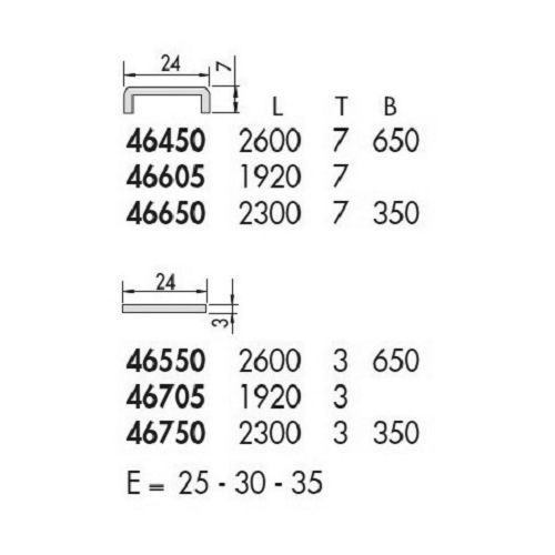 Serrure 3 points à larder pênes basculants axe 30mm - CISA - CIS4642530 pas cher Secondaire 4 L