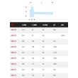 Marteau tri-matière carbin 30mm - FACOM - 200C.30PF pas cher Secondaire 1 S