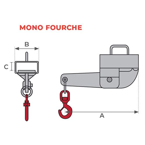 Potence Stockman galvanisée pour chariot élévateur - MK15G photo du produit Secondaire 1 L