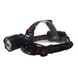 Lampe frontale ADVENTURER Hanger 900 lumens - 170108 photo du produit