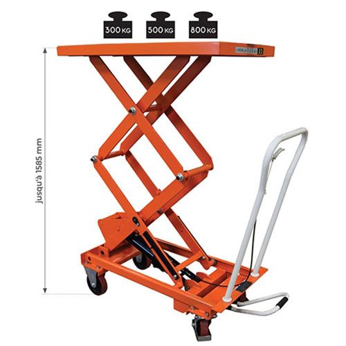 Table élévatrice manuelle haute levée 300 kg STOCKMAN BS30D photo du produit Secondaire 1 L