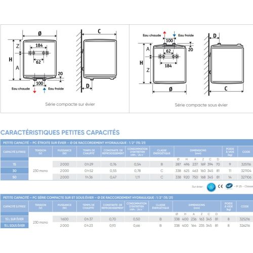 chauffe eau 15l blinde etroit petite capacite etroit sur evier atlantic 325116