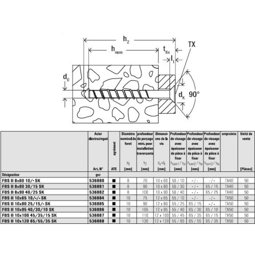 Vis &agrave; b&eacute;ton t&ecirc;te frais&eacute;e UltraCut FBSII 10 SK 10X65 bo&icirc;te de 50 - FISCHER - 536884 pas cher Secondaire 1 L