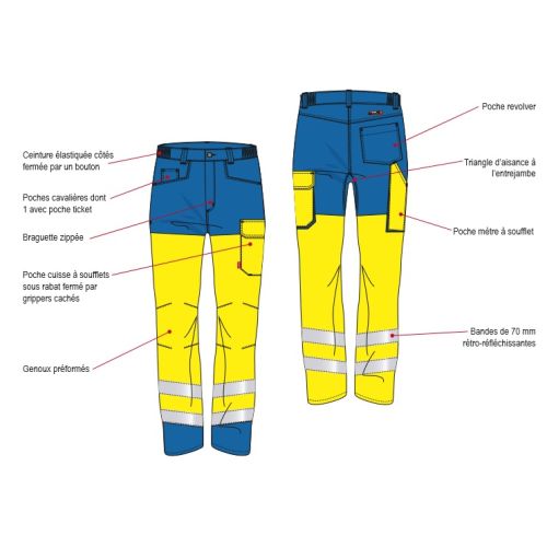 Pantalon de travail haute visibilité IRIS WORK VISION 2 jaune fluo/bleu azur T0 - LAFONT - LA-1HVNXCP-6-592-0 pas cher Secondaire 1 L