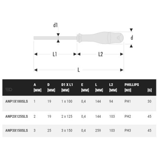 Tournevis Protwist® pour vis cruciformes Phillips® PH1x100 - FACOM - ANP1X100SLS pas cher Secondaire 1 L