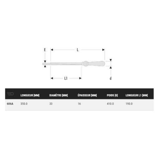 Monture de scie droite &agrave; lame guid&eacute;e - FACOM - 606A pas cher Secondaire 1 L