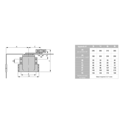 Ferme-porte CLASSIQUE N4 Série 9 gauche champ - GROOM - 704512 pas cher Secondaire 3 L
