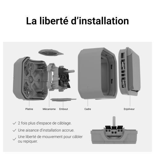 Triple prise de courant pr&eacute;c&acirc;bl&eacute;e PLEXO 3x2P+T horizontale - LEGRAND - 069564 pas cher Secondaire 3 L
