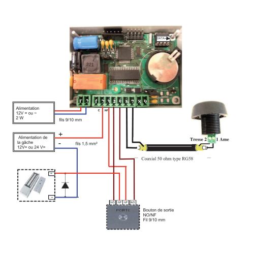 Kit VIGIK® PROVIC ONE X2 T25 Héraclès DEVE196-T/H photo du produit Secondaire 1 L