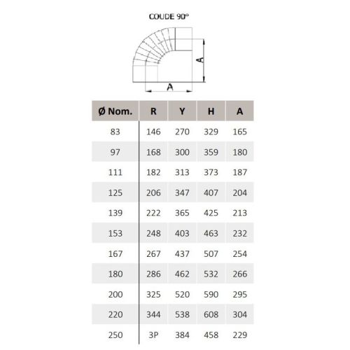 Coude plissé à 90° aluminié 125 mm - TEN - 372125 pas cher Secondaire 1 L