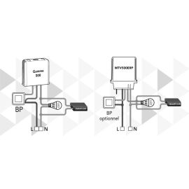 Smart compensateur - YOKIS - SMARTCHR pas cher Principale M