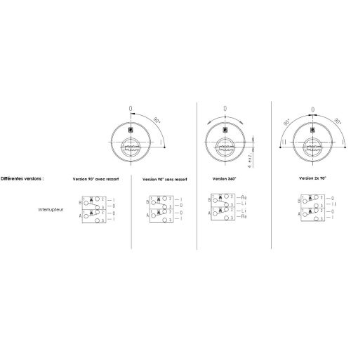 Contacteur à clé HQ2 HERACLES HQ2.CONT photo du produit Secondaire 10 L