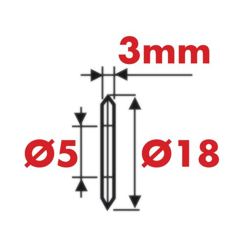 Molette pour coupe tubes 18x3x5 mm MEJIX 180434 photo du produit Secondaire 1 L