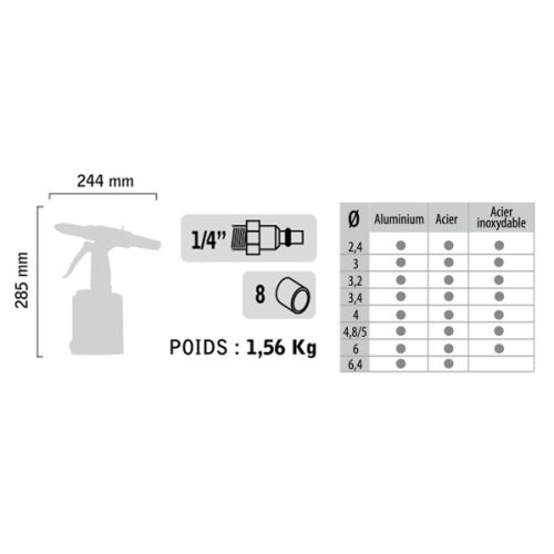 Coffret riveteuse pneumatique 2,4 à 4,8 mm GENERAL PNEUMATIC GP5791BC photo du produit Secondaire 2 L