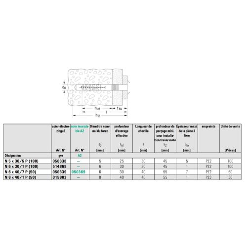Chevilles à frapper NP nylon 6X30 boîte de 100 - FISCHER - 00514869 pas cher Secondaire 1 L