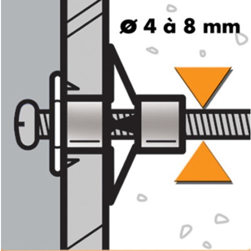 Pince d'expansion des chevilles 4 à 8 mm EDMA - Pince Molly - Rue