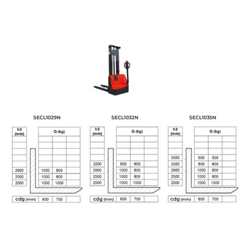 Gerbeur électrique Stockman 1000 kg - SECL1032N photo du produit Secondaire 1 L