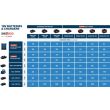 Starter 18V 2 batteries EXBA 18V-55 8 Ah + 2 batteries EXBA 18V-80 5,5 Ah + 1 chargeur EXAL 18V2-320 + L-BOXX BOSCH EXPERT 1600A0373Y photo du produit Secondaire 1 S