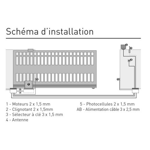 Automatisme pour portail coulissant Cyclo C720 kit integral 24V - FAAC - 105999144 pas cher Secondaire 1 L