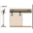 Garniture Mantion sans rail CADETTE photo du produit Secondaire 1 S