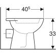 Cuvette WC au sol pour enfants BAMBINI - GEBERIT- 500.916.00.1 pas cher Secondaire 4 S